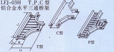 �c(di��n)���Ŵ�