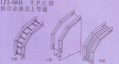 �c(di��n)���Ŵ�