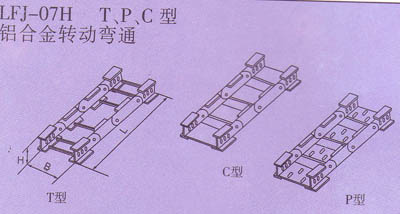 �c(di��n)���Ŵ�